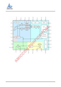 A7102C IC芯片全面解析 技術資料、供應商選擇與軟件開發指南