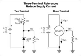 模擬集成電路的低電壓系統(tǒng) 電源設計應用與軟件開發(fā)