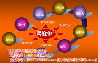 豐和信息技術(shù)中心 盤錦產(chǎn)品與技術(shù)推廣會(huì)，賦能行業(yè)創(chuàng)新